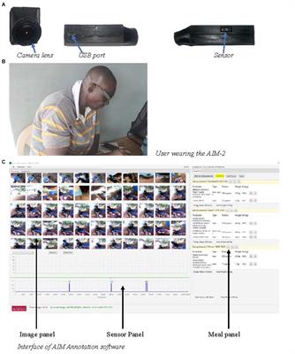 Objective assessment of shared plate eating using a wearable camera in urban and rural households in Ghana